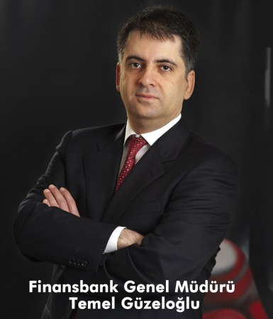 FİNANSBANK ERZURUM ÇAĞRI MERKEZİ