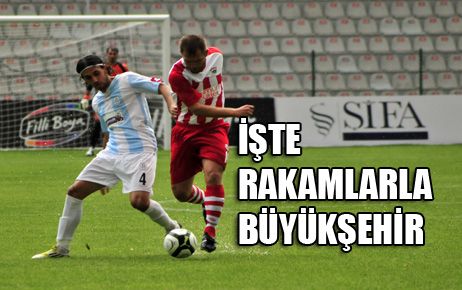 RAKAMLARLA BÜYÜKŞEHİR BELEDİYESPOR