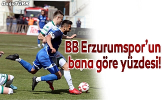 BB Erzurumspor’un bana göre yüzdesi!