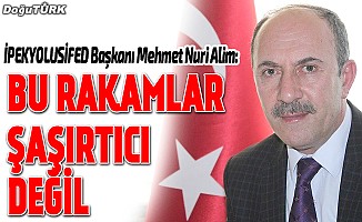 Büyüme rakamlarının yankıları